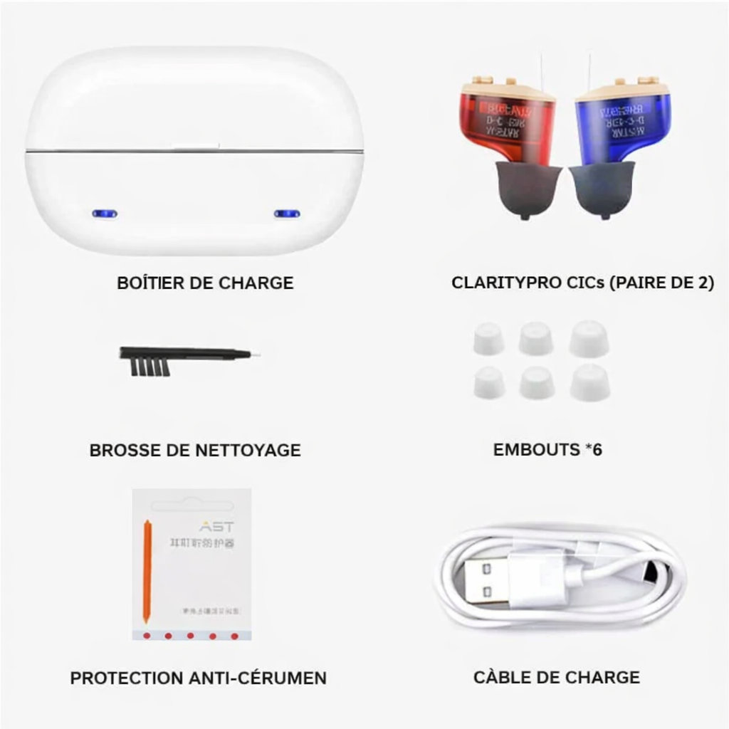 Reinvital™ Pro CIC – Aides auditives rechargeables invisibles (Paire)