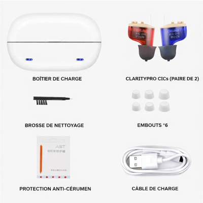 Reinvital™ Pro CIC – Aides auditives rechargeables invisibles (Paire)