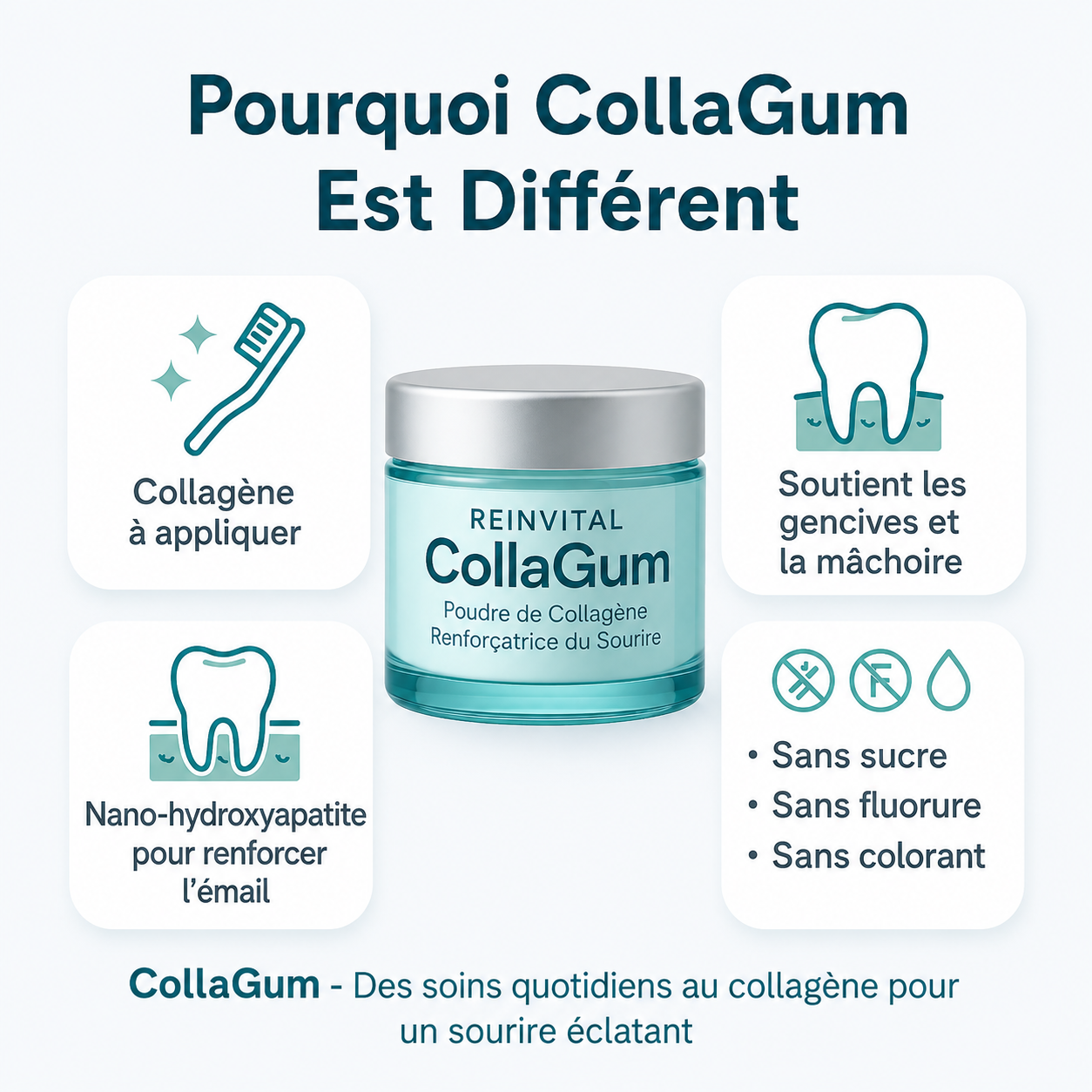 CollaGum™