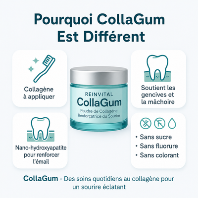 CollaGum™