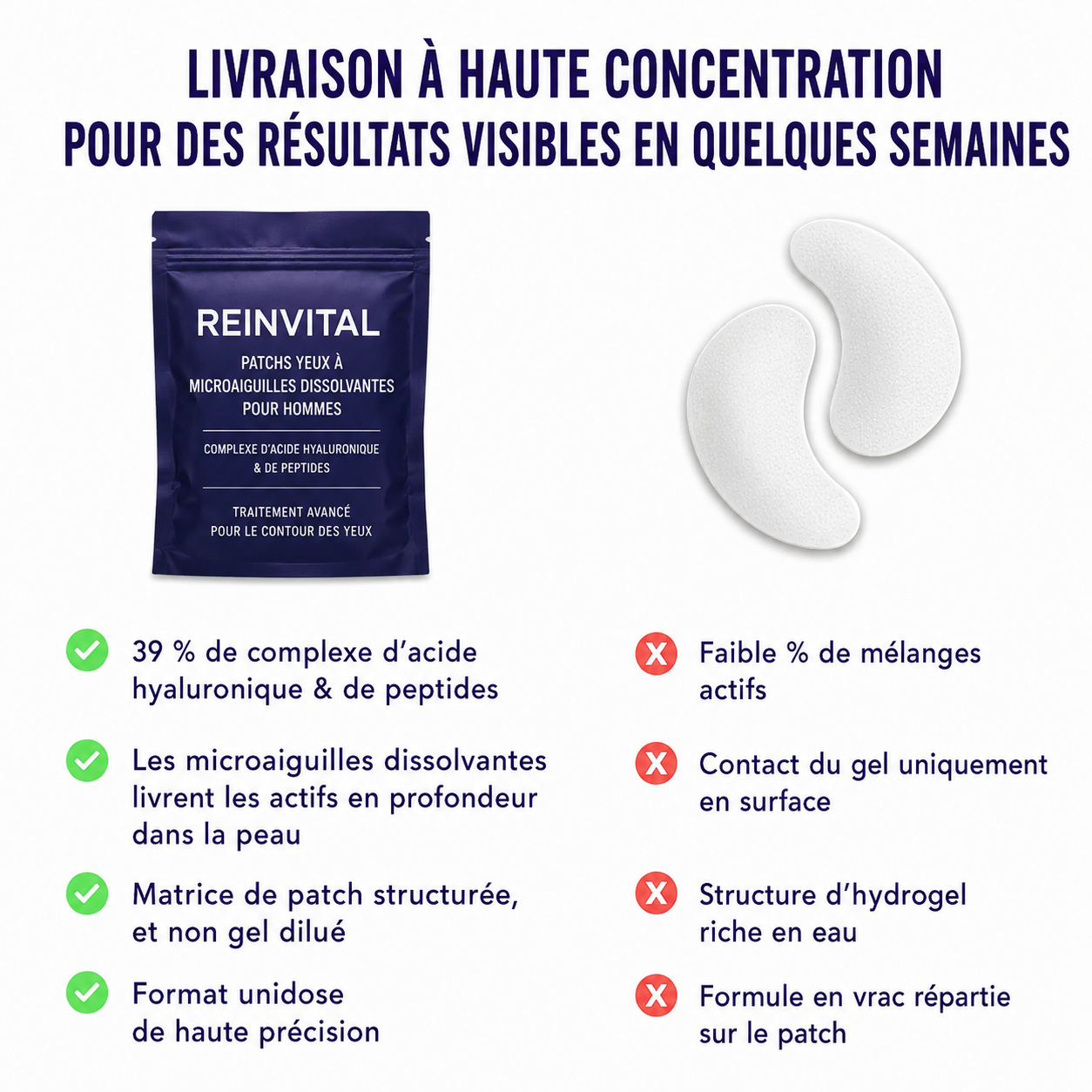 Reinvital : Patchs Réparateurs Contour des Yeux
