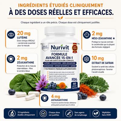 Nurivit : Formule avancée 15-en-1 pour les yeux