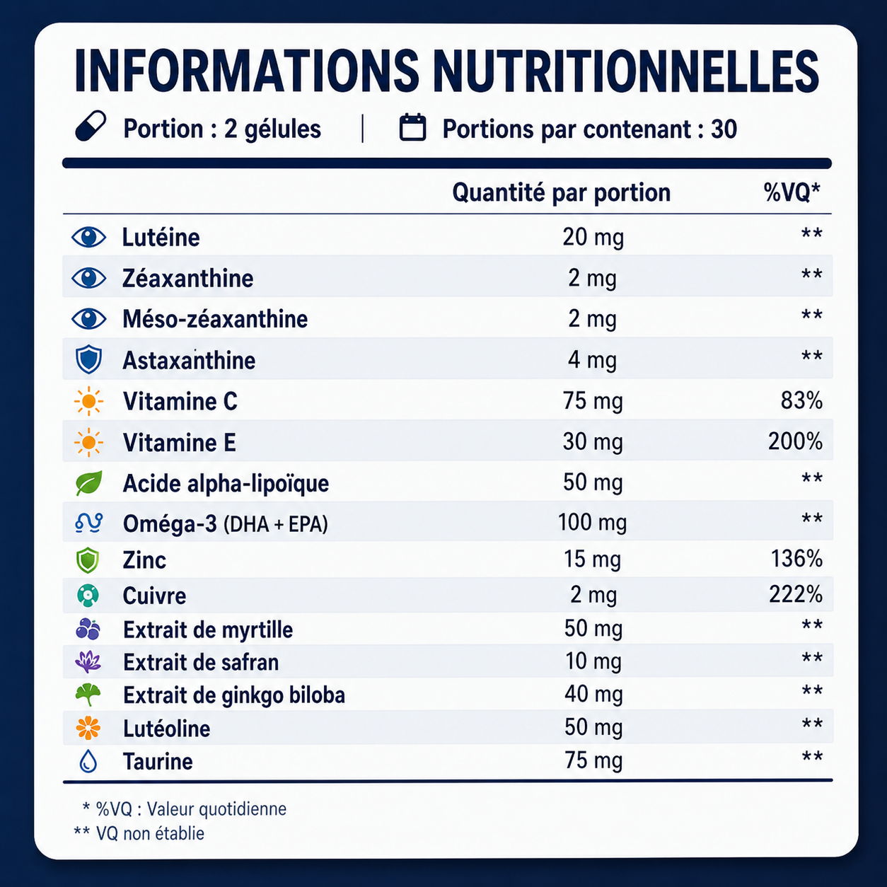 Nurivit : Formule avancée 15-en-1 pour les yeux